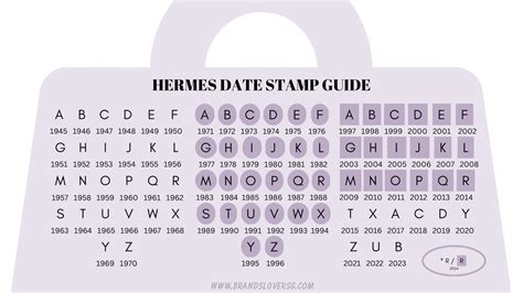 hermes stamp a|hermes code.